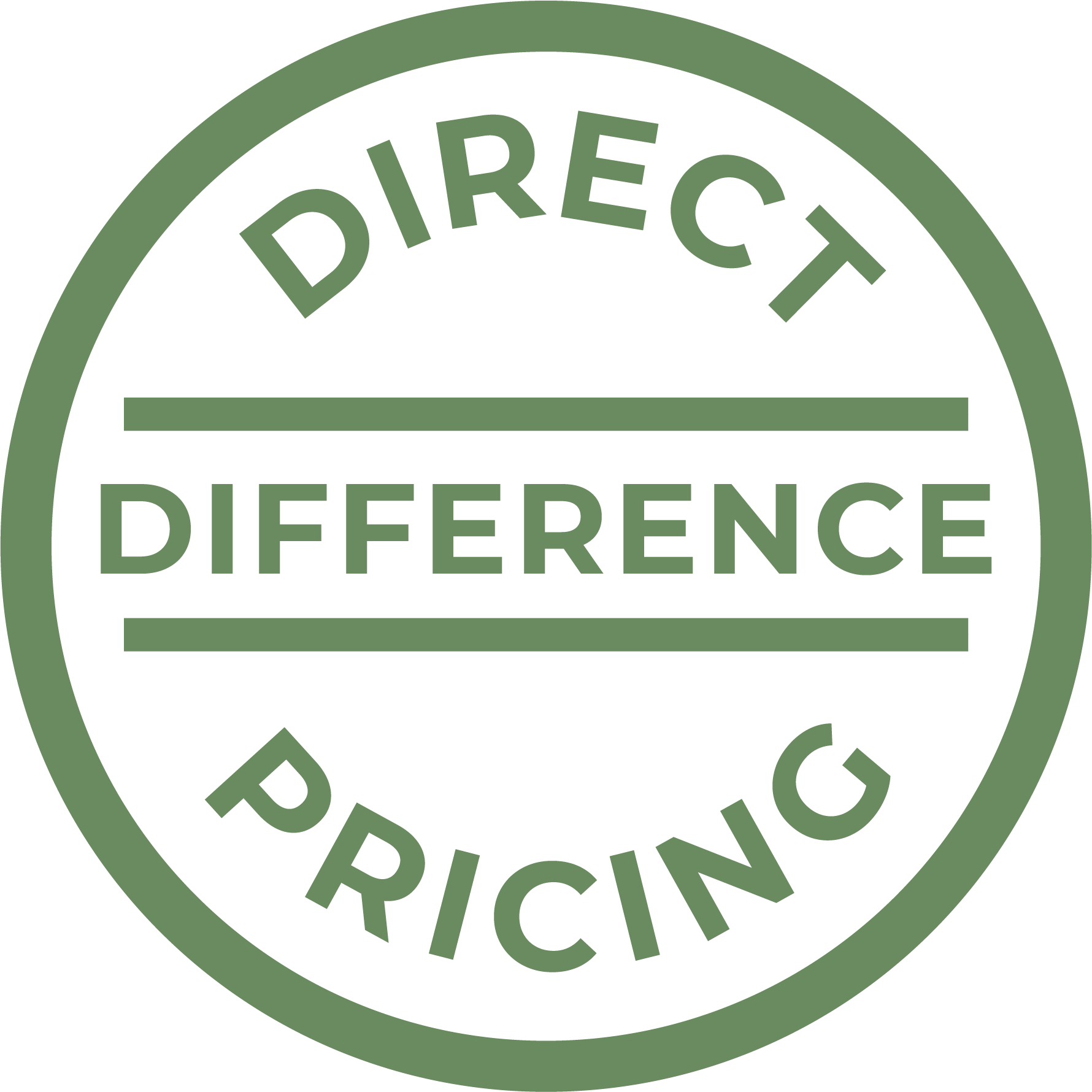 Direct Difference Pricing, Circle Medallion