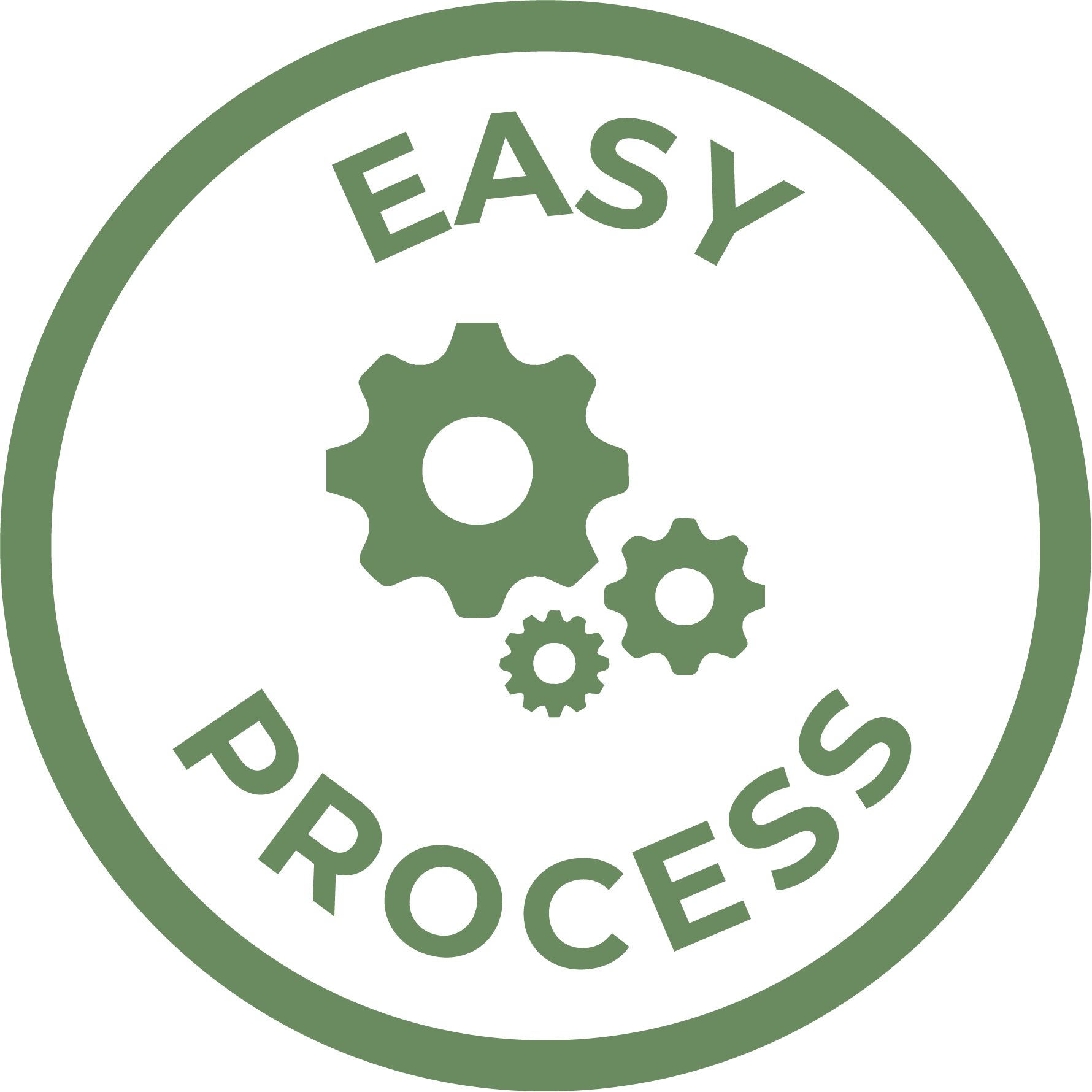 Easy Process Circle Medallion
